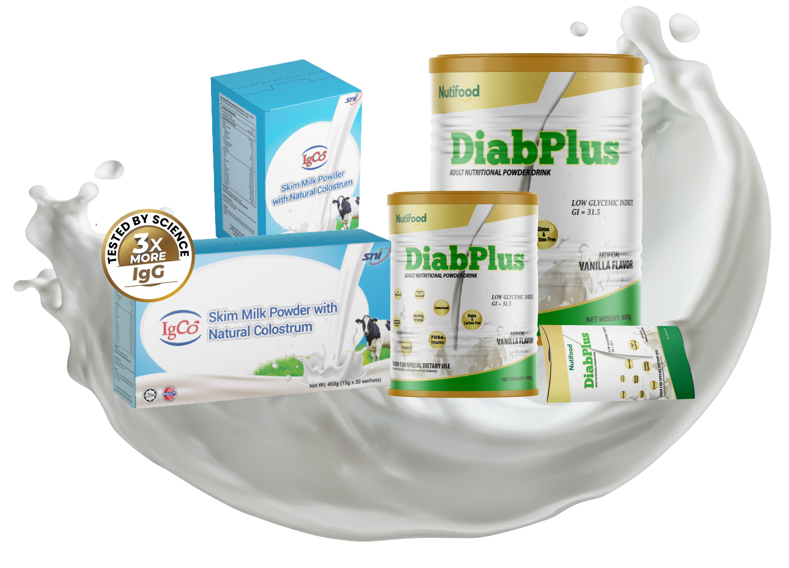 Great Nutrition PH Products IgCo and DiabPlus