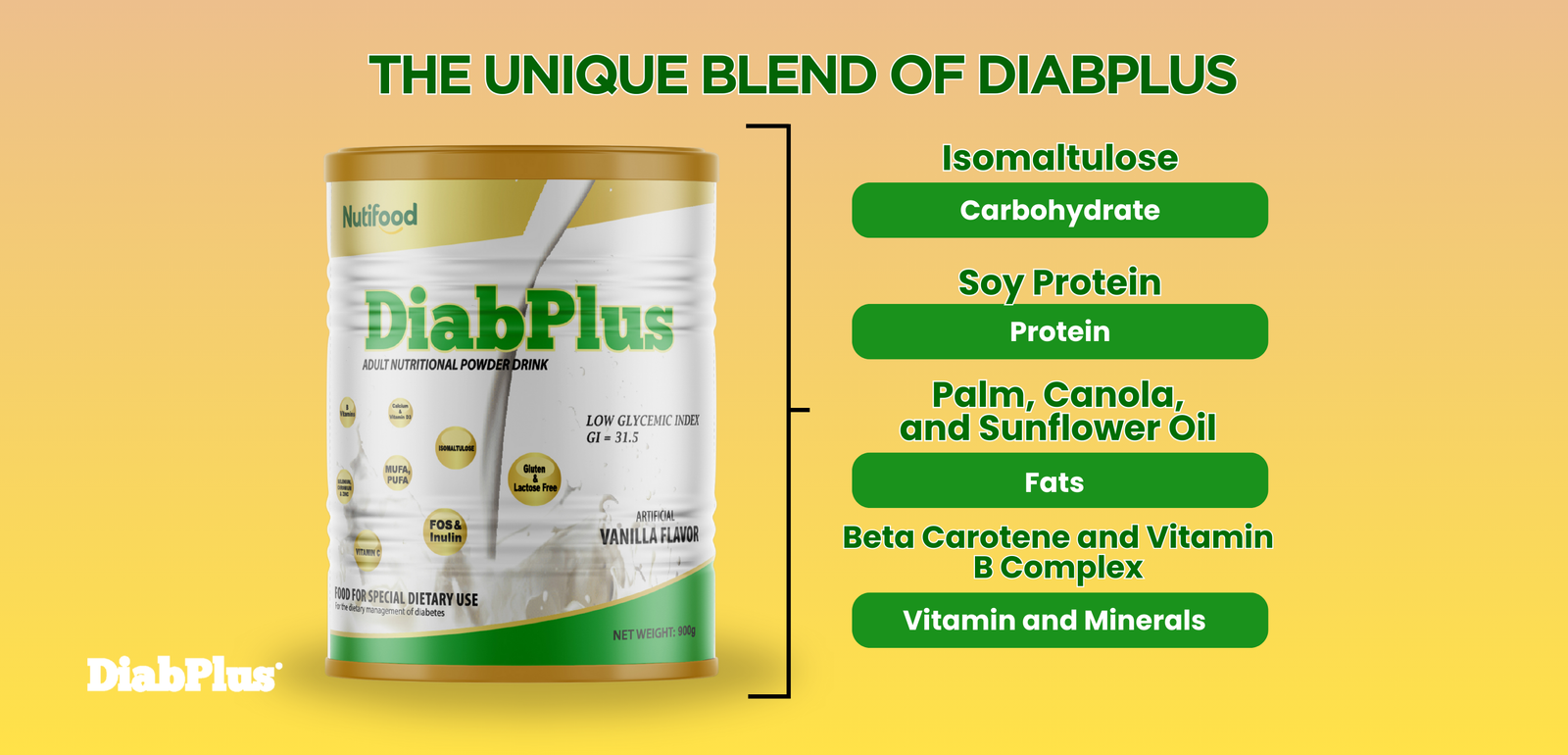 The Unique Blend of DiaPlus